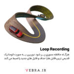 ردیاب و دوربین خودرو دو لنزه سیمکارتی ترکسولید JC181 (رجیستر شده با یکسال گارانتی) - Image 2