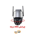 چرخش 360 درجه