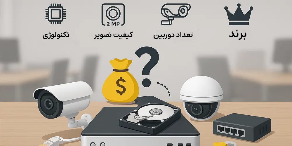 قیمت خرید پکیج دوزبین مداربسته
