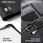 کیف مدیریتی هوشمند CARDSILK